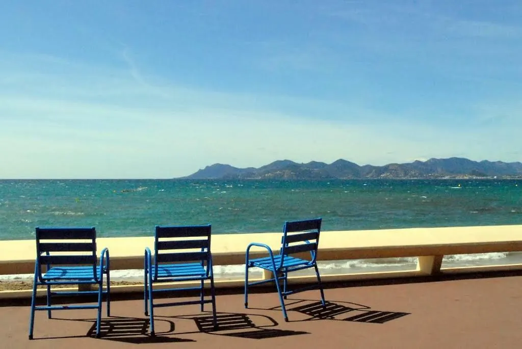 Cannes Vue Mer
